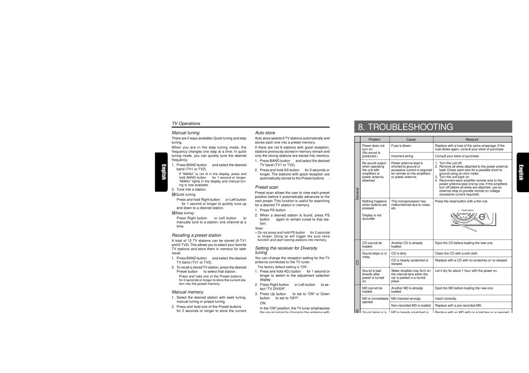 Clarion DMX5555Z Troubleshooting, TV Operations Manual tuning Auto store, Setting the receiver for Diversity tuning, Off 