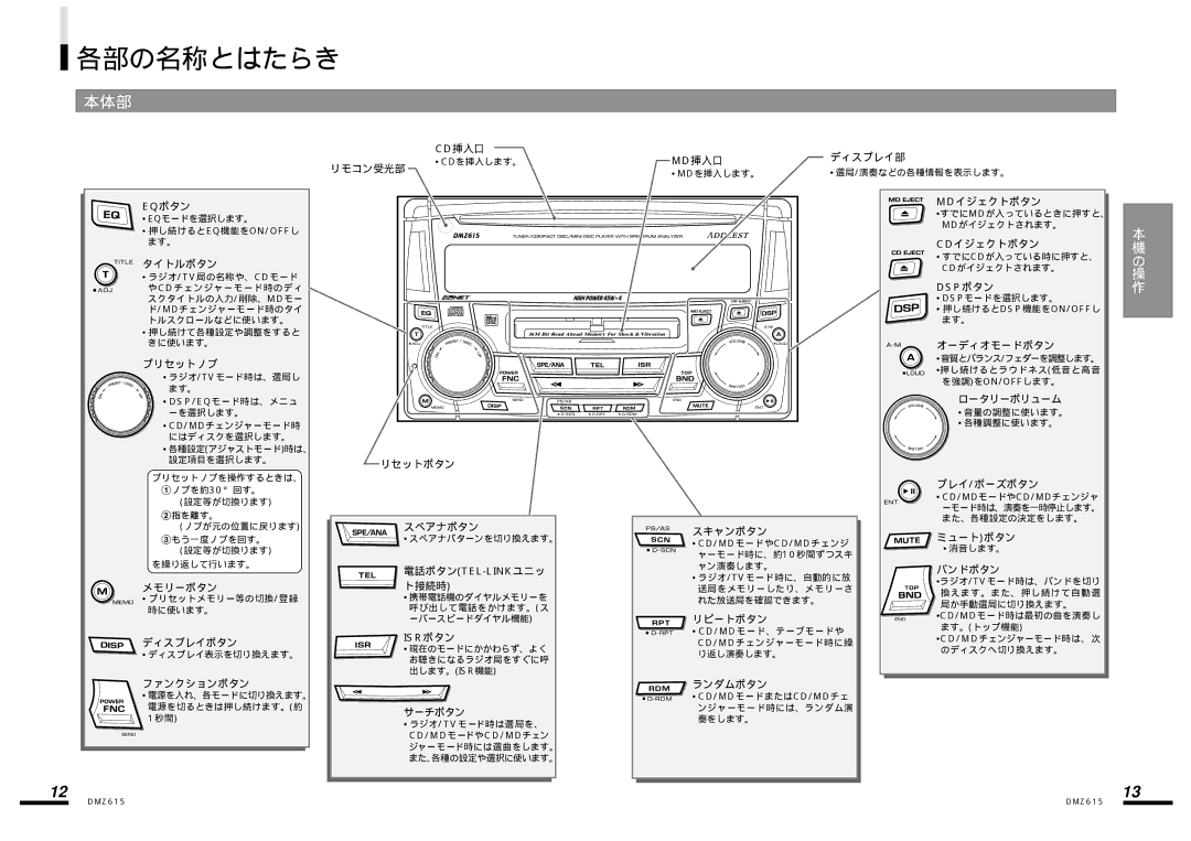 Clarion DMZ615 manual 各部の名称とはたらき, 本体部 