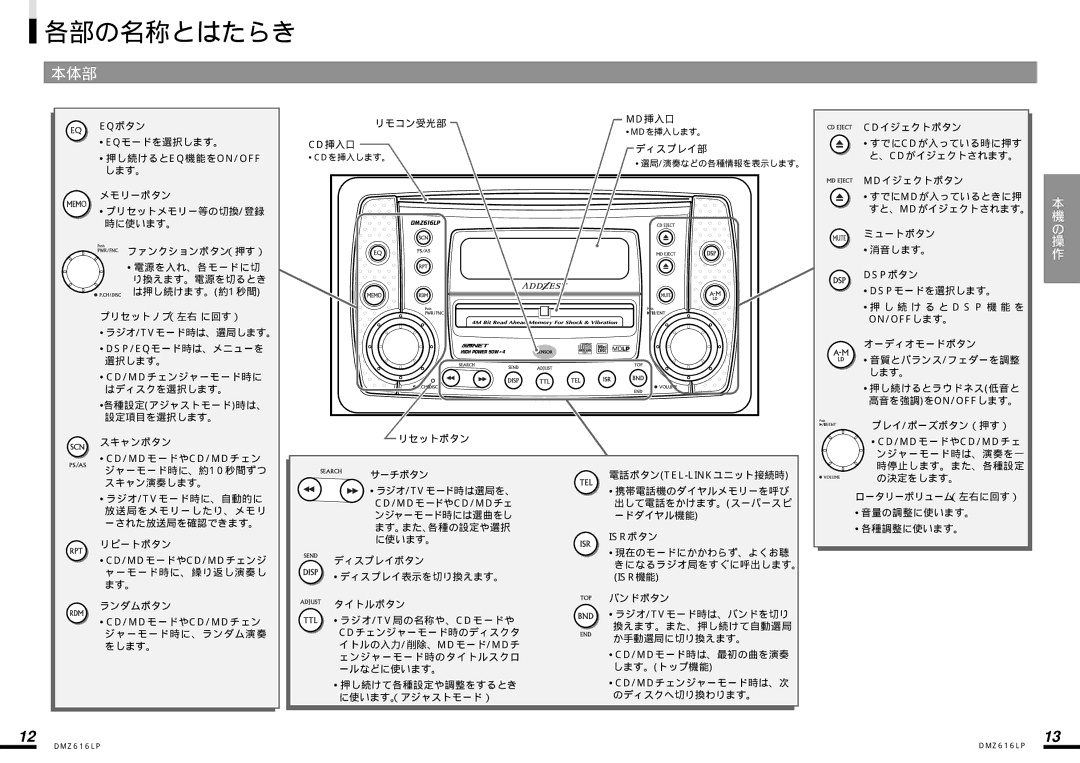 Clarion DMZ616LP manual 各部の名称とはたらき, 本体部 