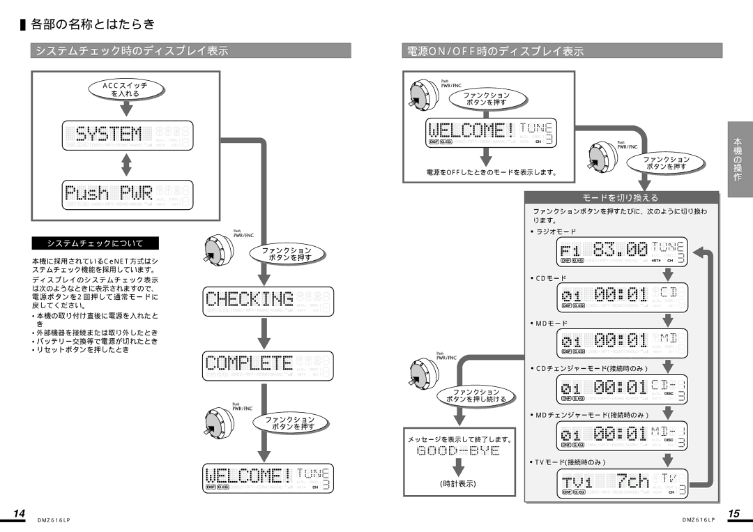 Clarion DMZ616LP manual 各部の名称とはたらき, システムチェック時のディスプレイ表示, 電源on/Off時のディスプレイ表示, を入れる, 時計表示 