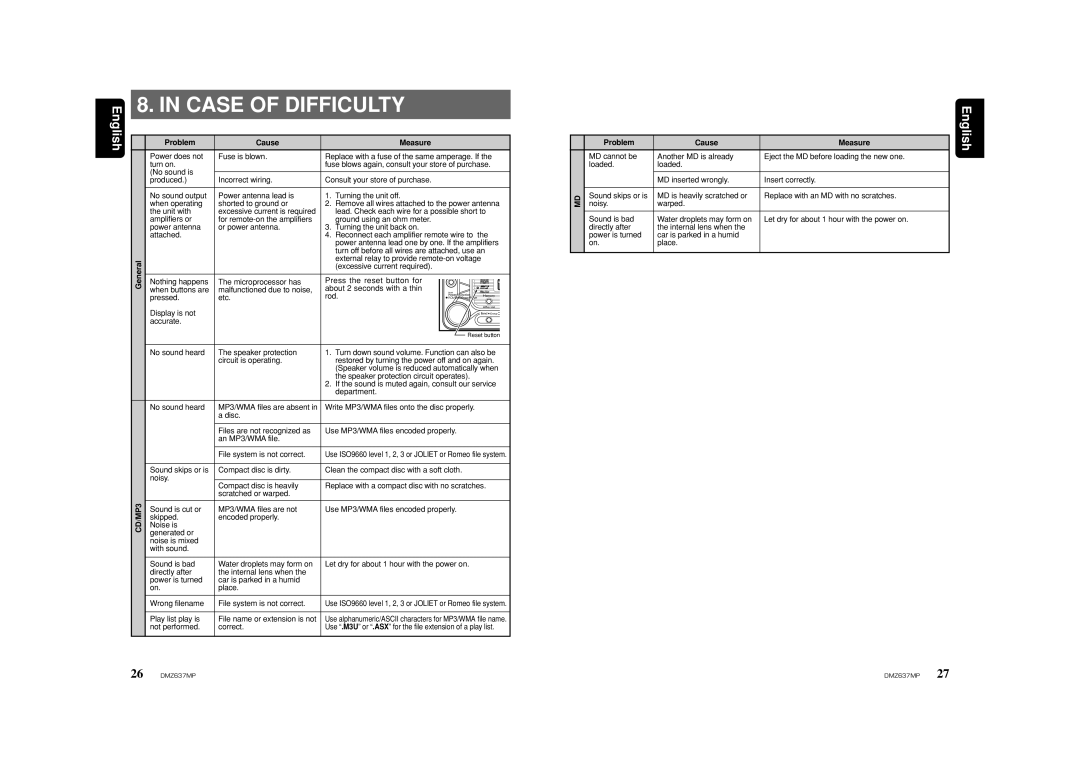 Clarion DMZ637MP owner manual Case of Difficulty 