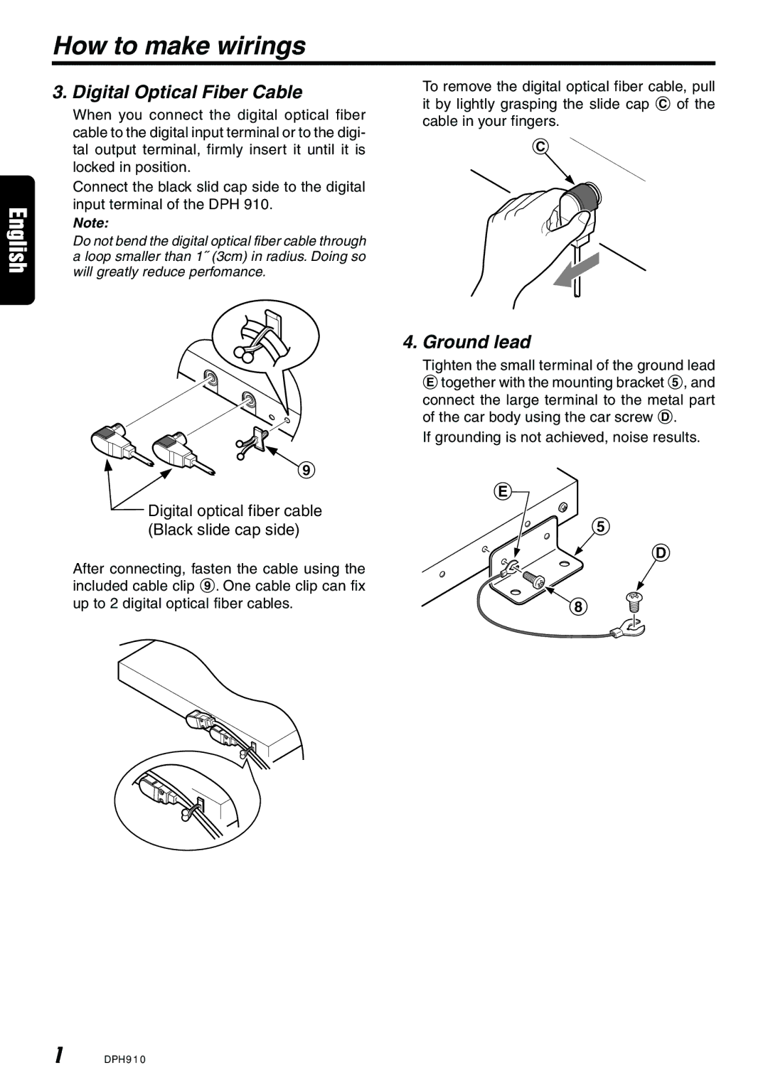 Clarion DPH910 owner manual Digital Optical Fiber Cable, Ground lead 