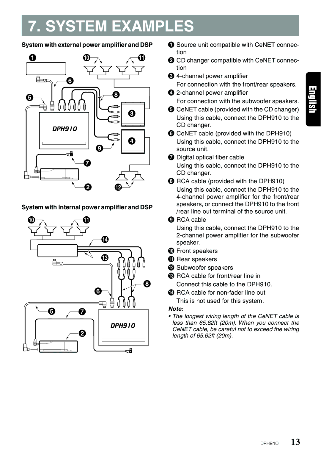 Clarion DPH910 System Examples, System with external power amplifier and DSP, System with internal power amplifier and DSP 