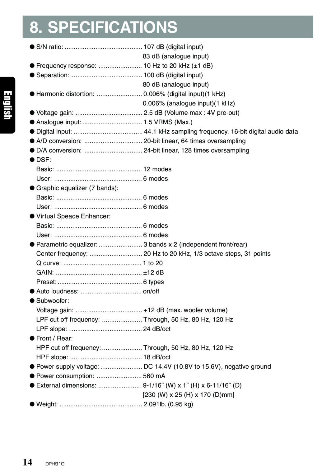 Clarion DPH910 owner manual Specifications, Gain 