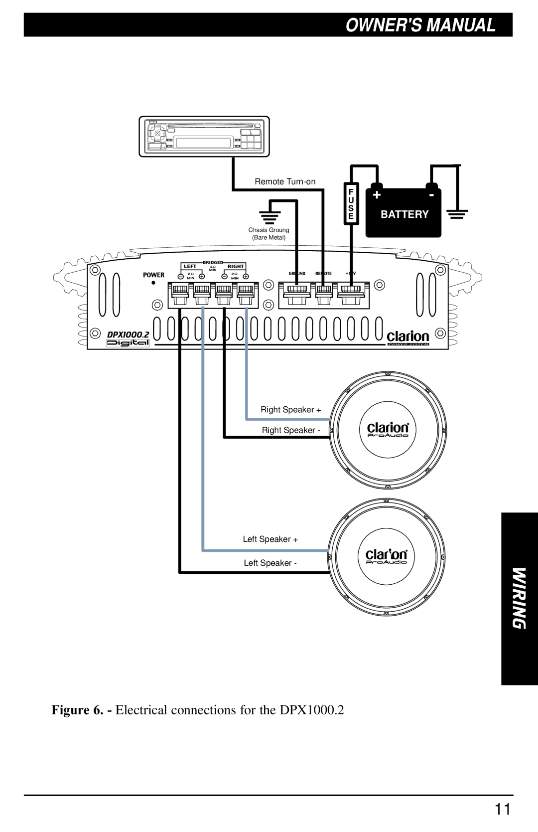 Clarion manual Electrical connections for the DPX1000.2 