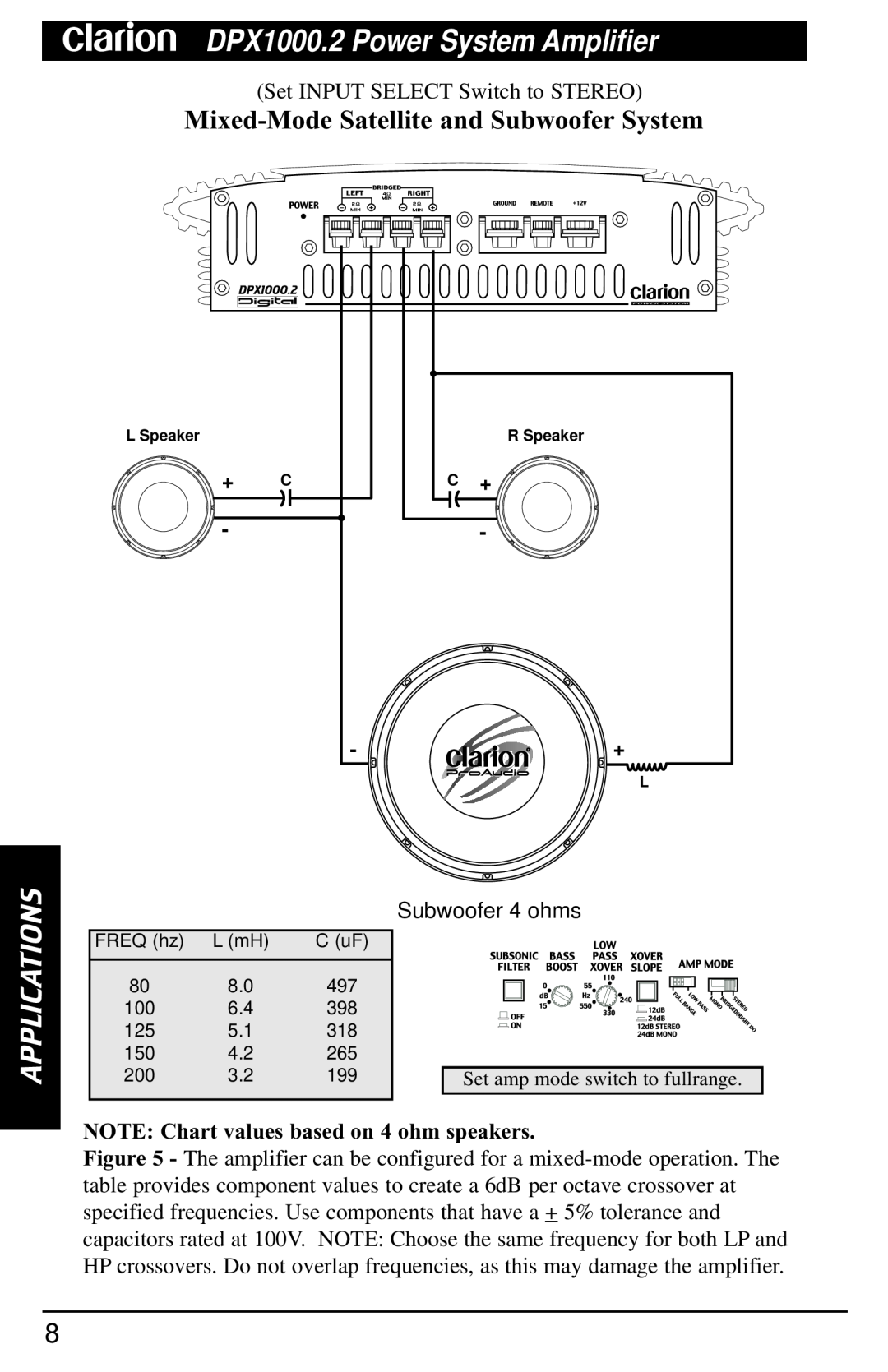 Clarion DPX1000.2 manual Mixed-ModeSatellite and Subwoofer System, Applications, NOTE Chart values based on 4 ohm speakers 