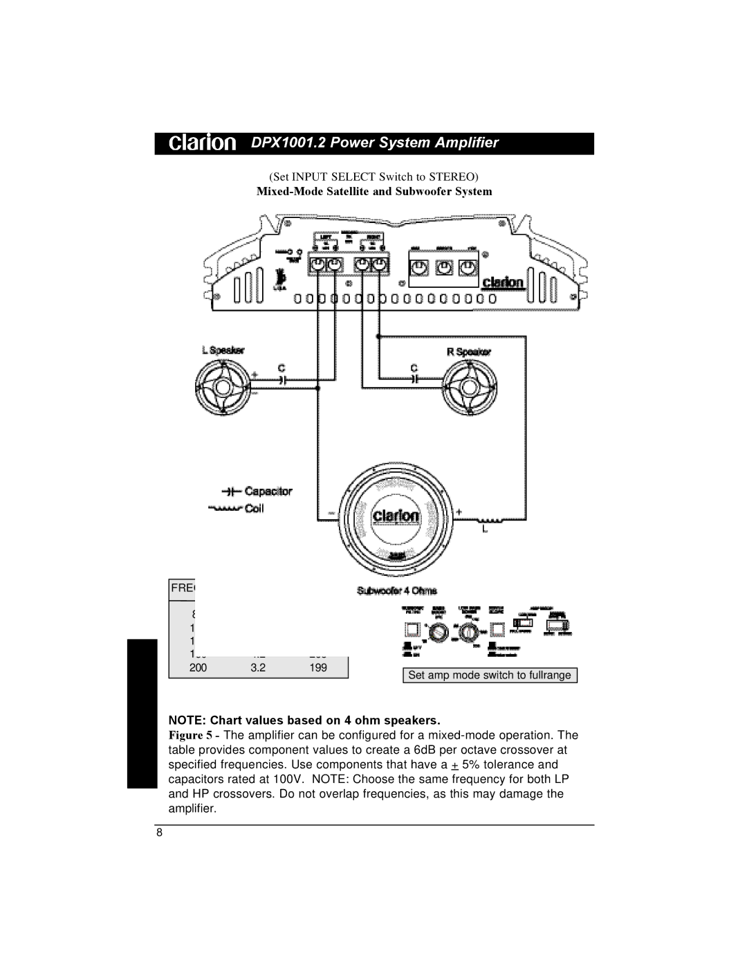 Clarion DPX1001.2 installation manual Mixed-Mode Satellite and Subwoofer System 