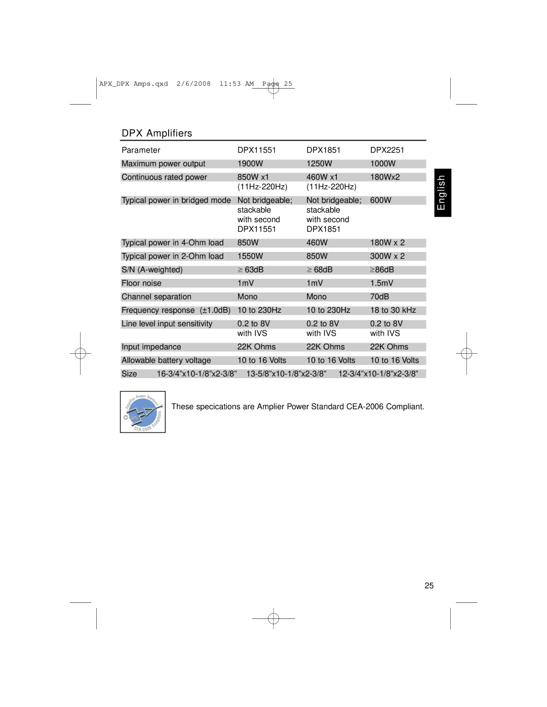 Clarion APX2181, DPX11551, APX4361 owner manual DPX Amplifiers 