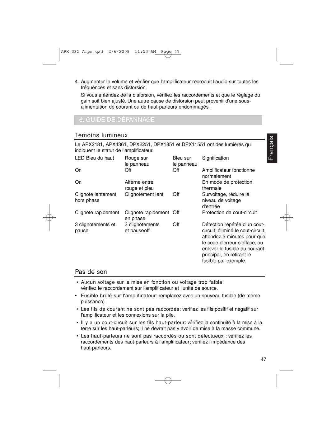 Clarion APX4361, DPX11551, APX2181 owner manual Guide DE Dépannage, Témoins lumineux, Pas de son 