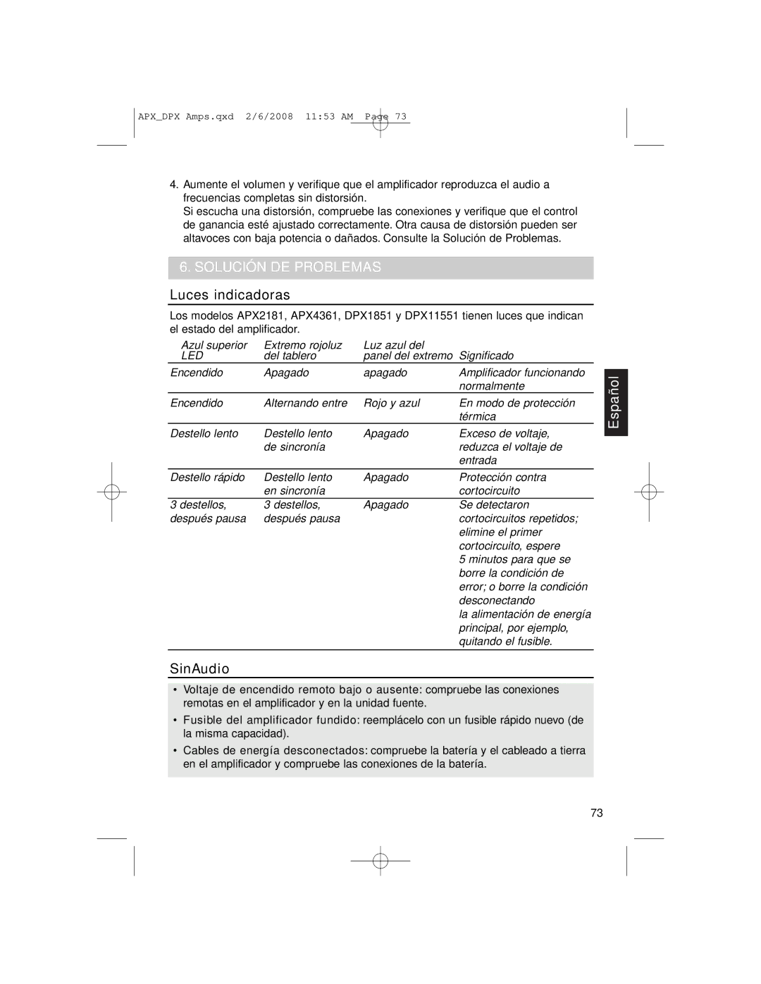 Clarion APX2181, DPX11551, APX4361 owner manual Solución DE PR Oblemas, Luces indicadoras, SinAudio 