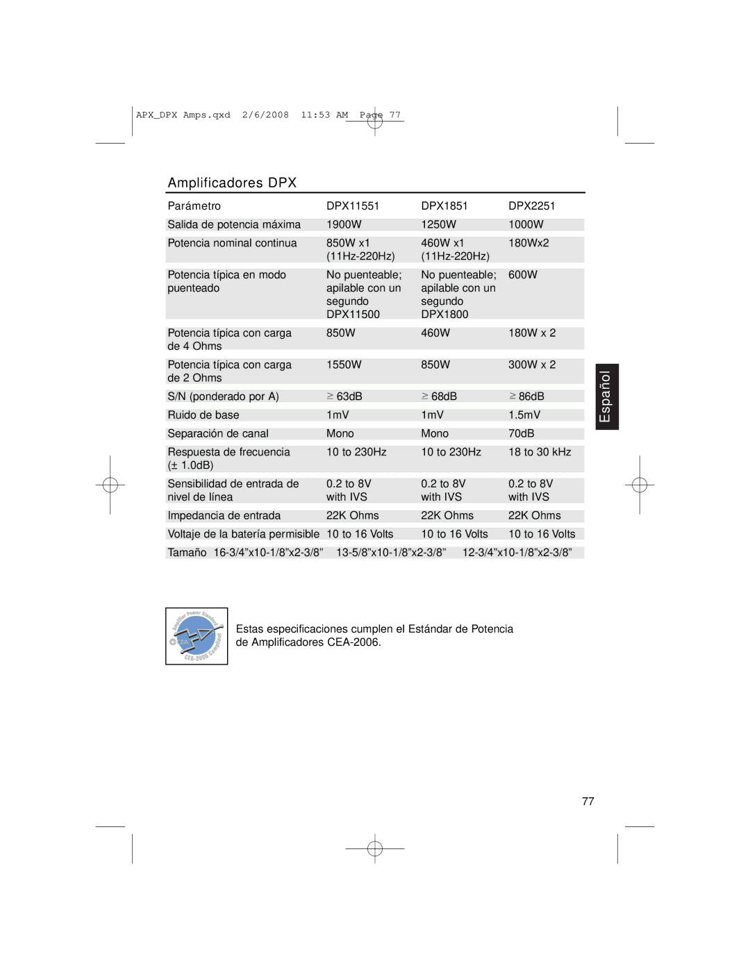 Clarion APX4361, DPX11551, APX2181 owner manual Amplificadores DPX 