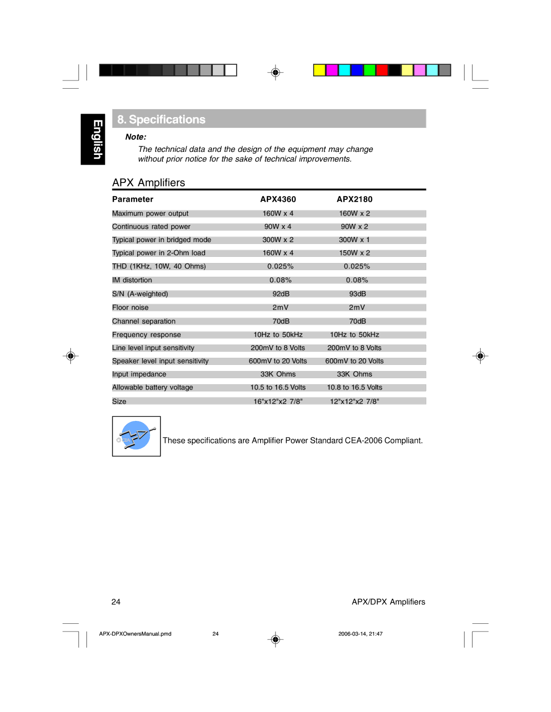 Clarion DPX1800, DPX11500, DPX2250 owner manual English Specifications, Parameter APX4360 APX2180 