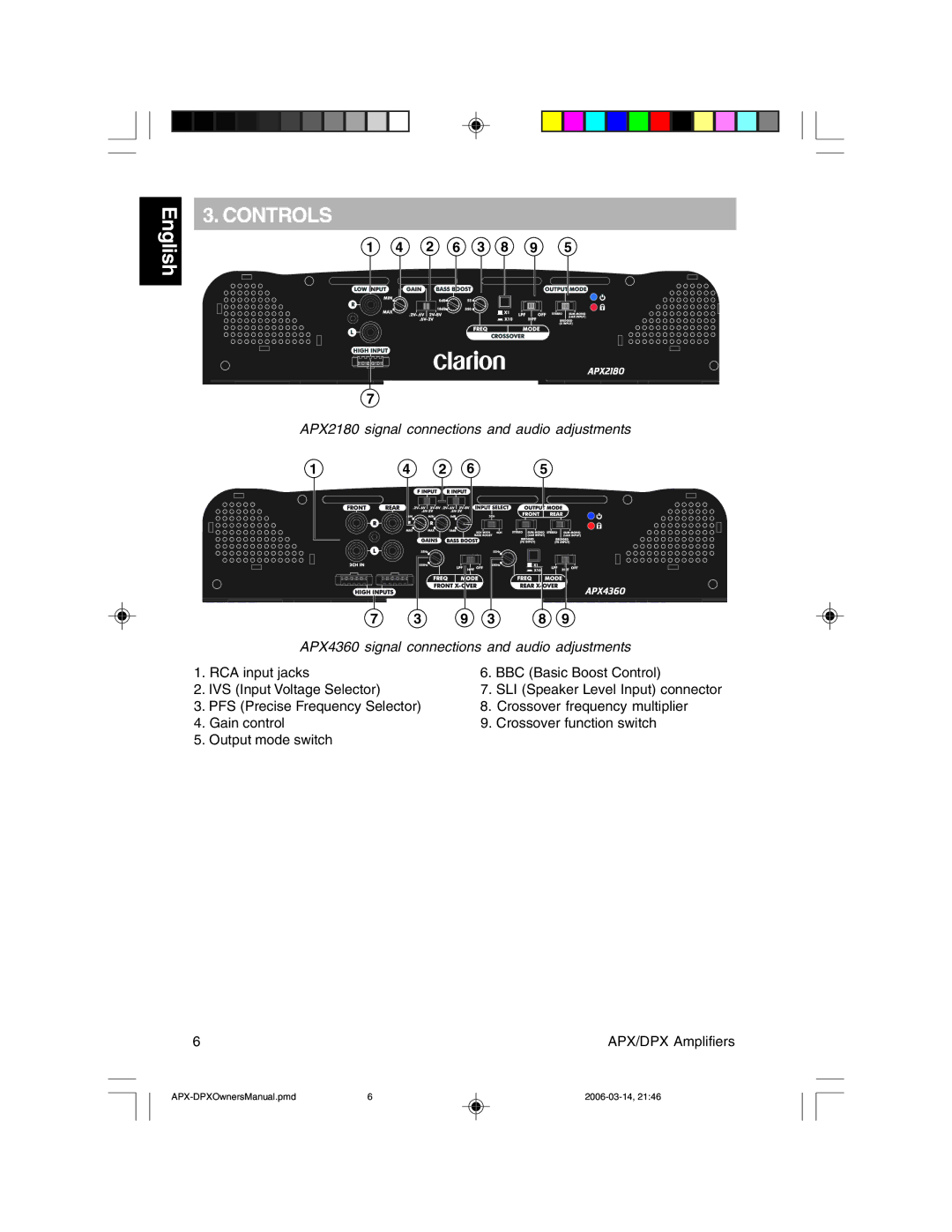 Clarion DPX11500, DPX1800, APX2180, DPX2250, APX4360 owner manual Controls, 2 6 3 8 9 