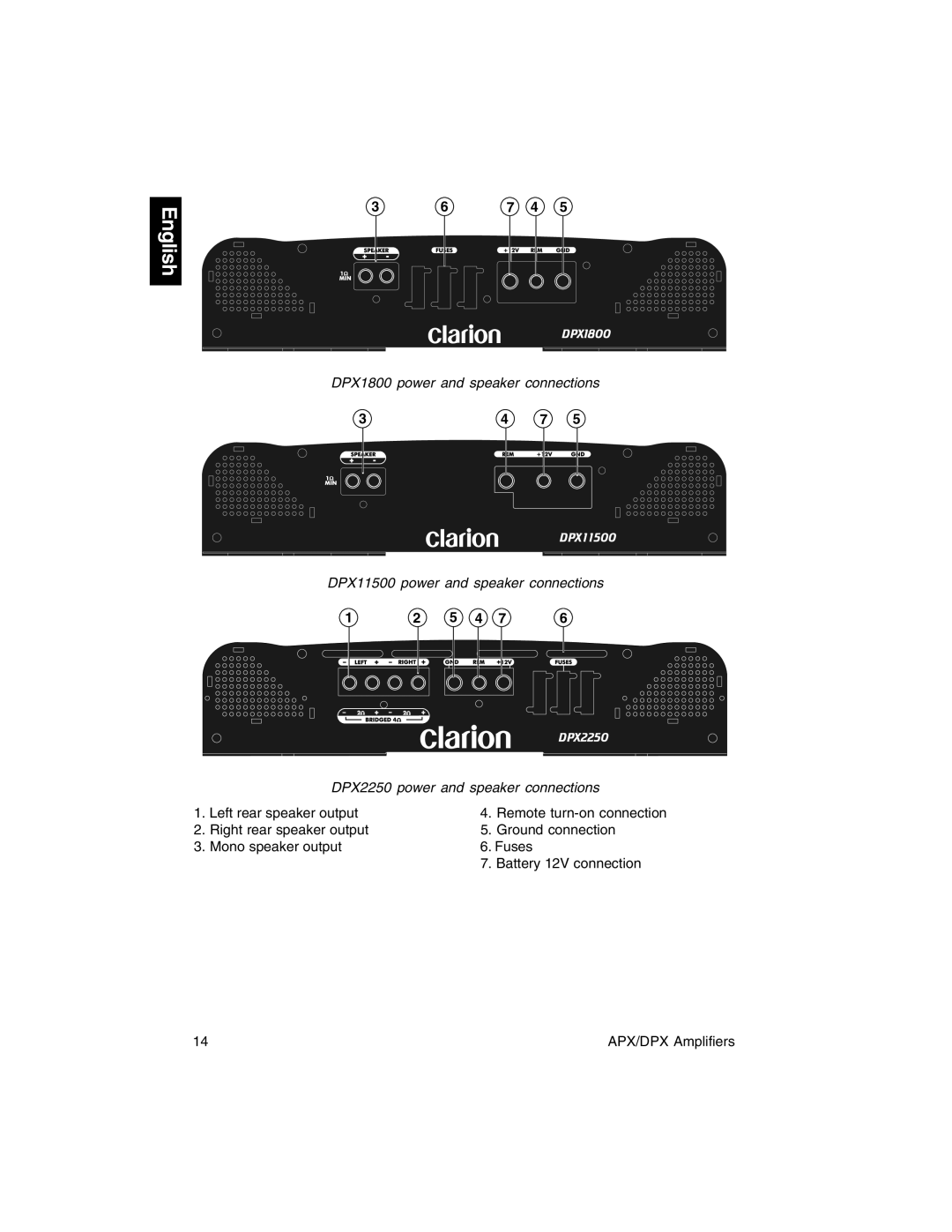 Clarion APX4360, DPX1800, DPX11500, APX2180, DPX2250 owner manual Remote turn-on connection 