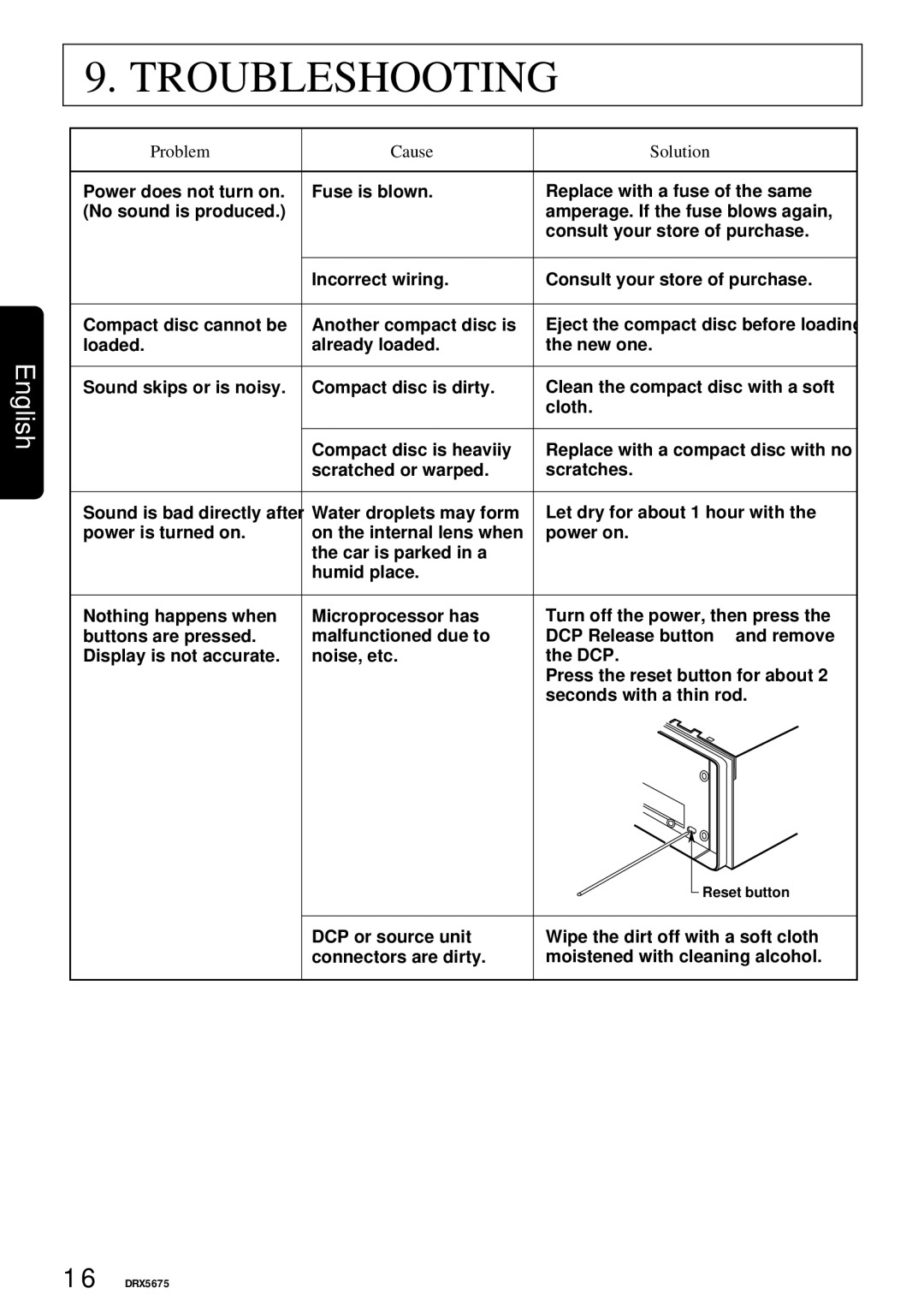 Clarion DRX5675 owner manual Troubleshooting, Problem Cause Solution 