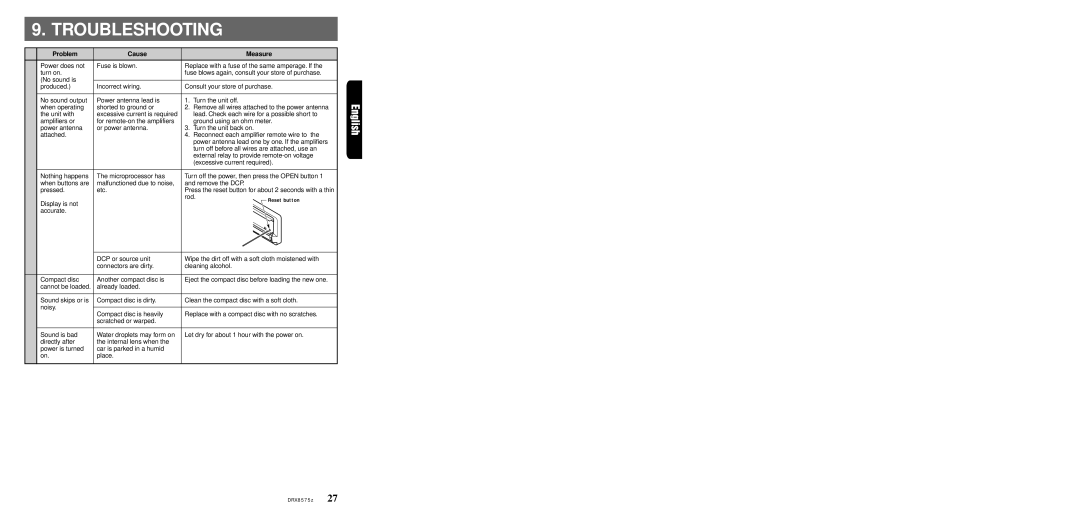 Clarion DRX8575z owner manual Troubleshooting, General 