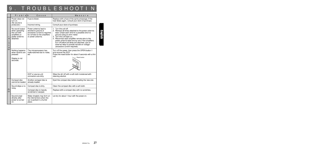 Clarion DRX8675z owner manual Troubleshooting, General 