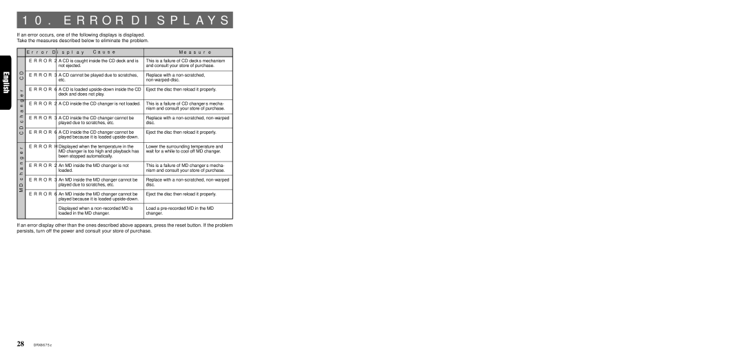 Clarion DRX8675z owner manual Error Displays 