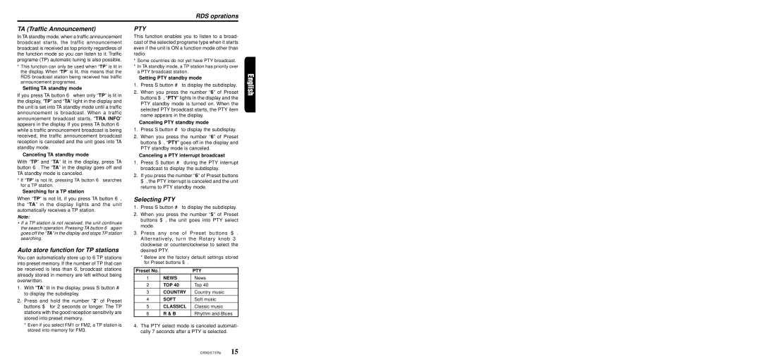 Clarion DRX9575Rz owner manual RDS oprations TA Traffic Announcement, Auto store function for TP stations, Selecting PTY 