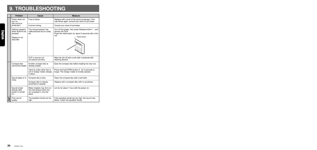 Clarion DRX9575Rz owner manual Troubleshooting, General 