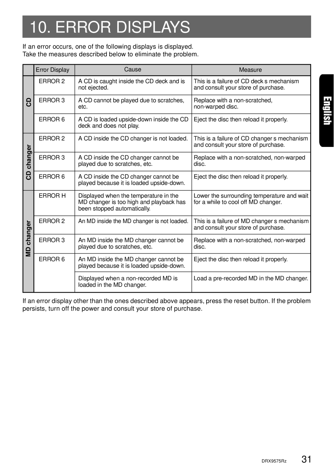 Clarion DRX9575Rz owner manual Error Displays 