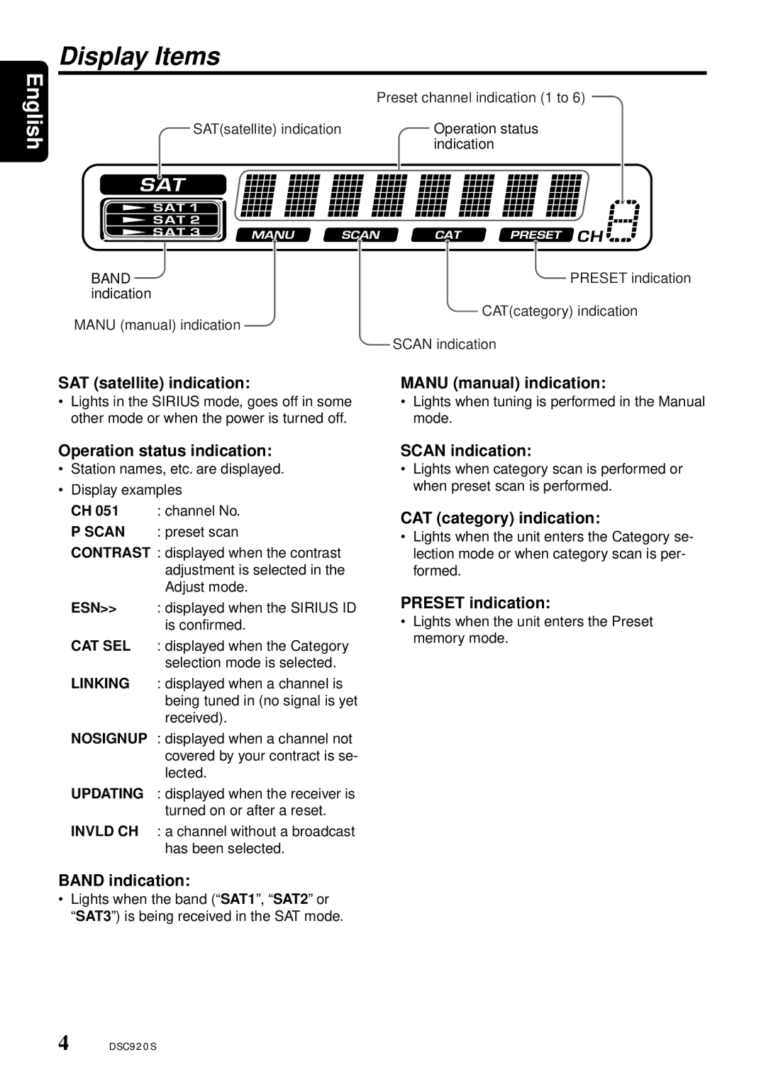 Clarion DSC920S owner manual Display Items, SAT satellite indication Manu manual indication 