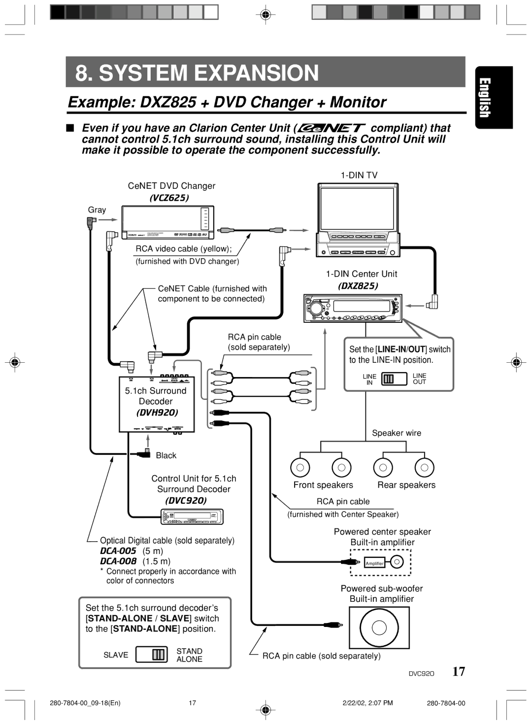 Clarion DVC920 manual System Expansion, Example DXZ825 + DVD Changer + Monitor 