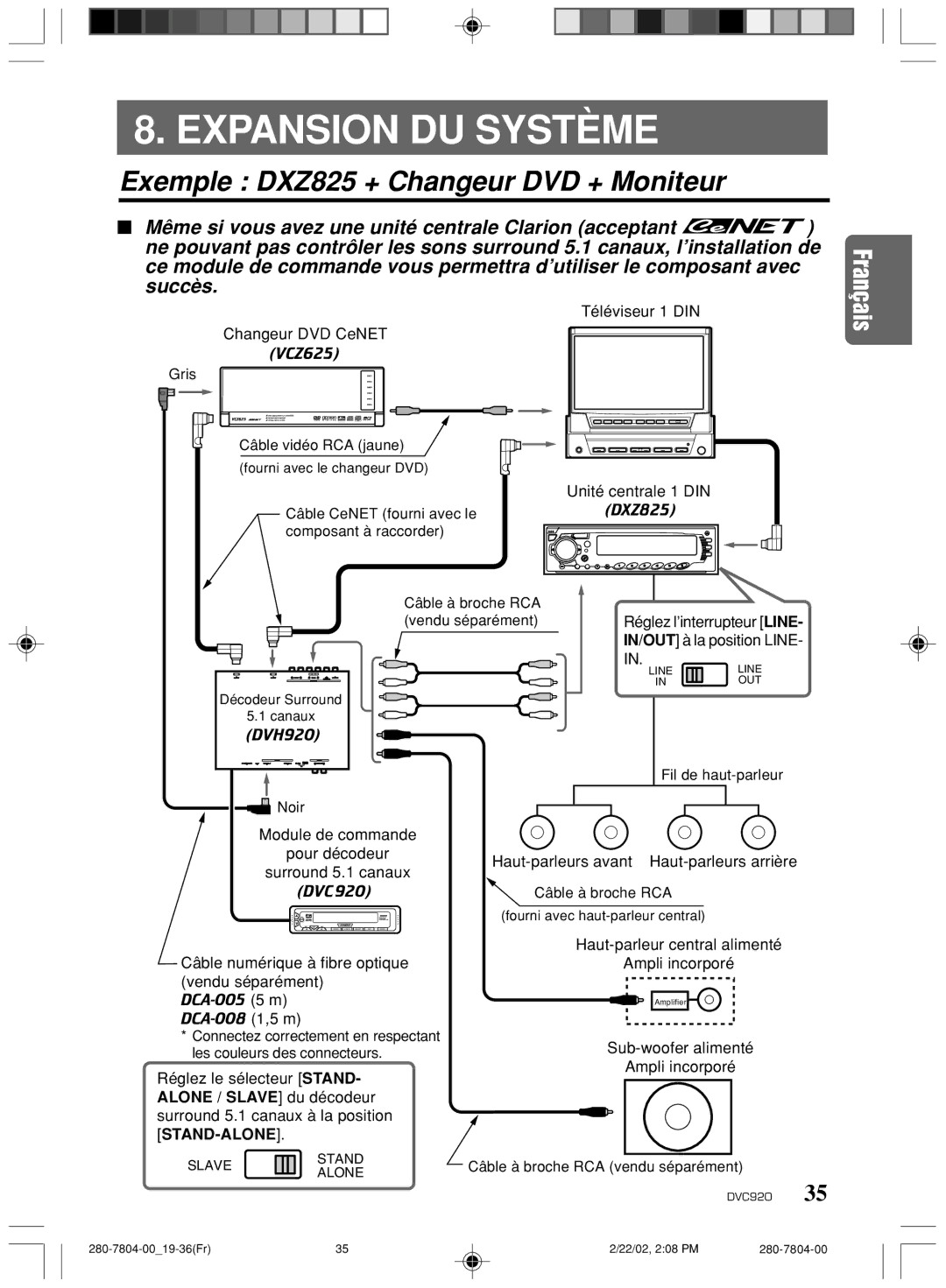Clarion DVC920 manual Expansion DU Système, Exemple DXZ825 + Changeur DVD + Moniteur 