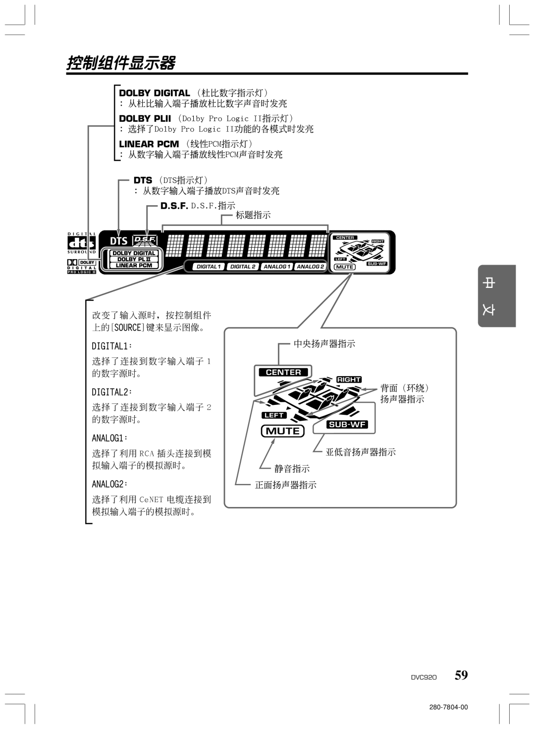 Clarion DVC920 manual 控制組件顯示器 