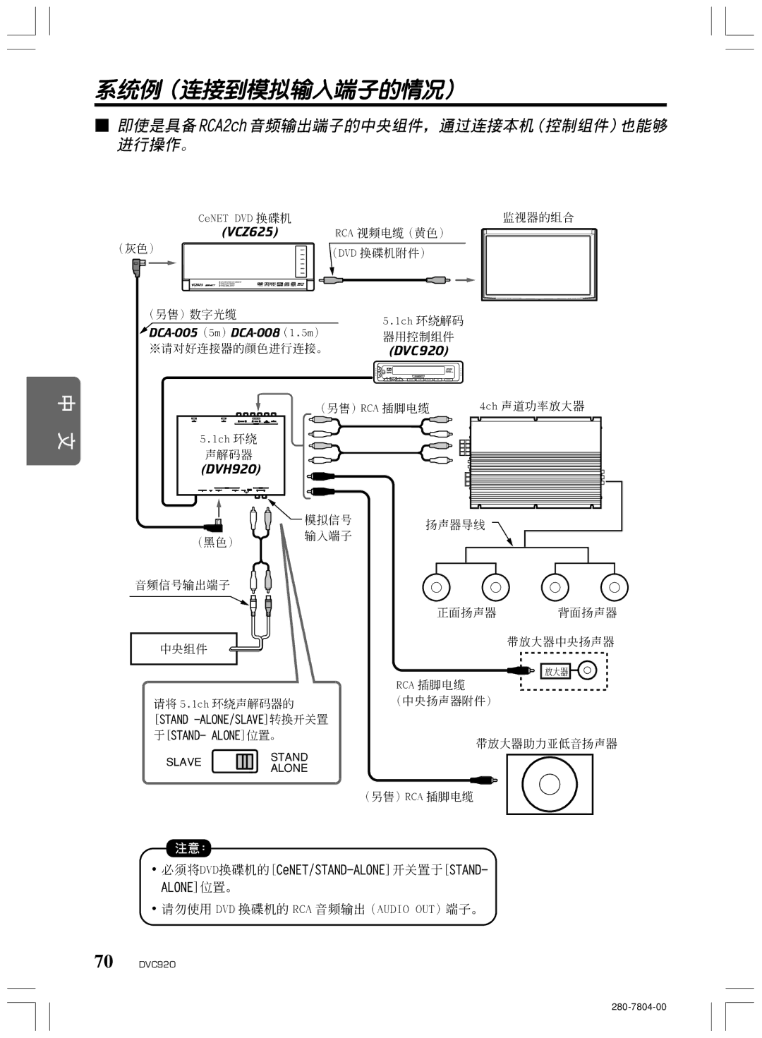 Clarion DVC920 manual 系統例（連接到模擬輸入端子的情況）, 即使是具備 RCA2ch 音頻輸出端子的中央組件，通過連接本機（控制組件）也能夠 進行操作。 