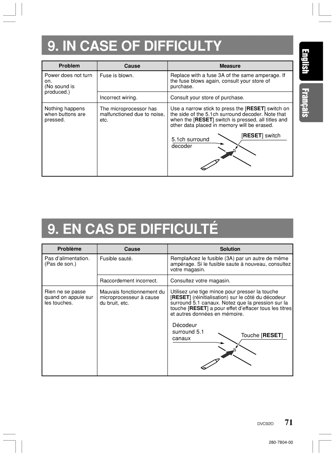 Clarion DVC920 manual Case of Difficulty, EN CAS DE Difficulté, Décodeur Surround Touche Reset Canaux 