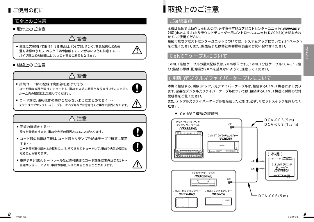 Clarion DVH920 manual 取扱上のご注意, CeNETケーブルについて, （別販）デジタル光ファイバーケーブルについて, ご確認事項 