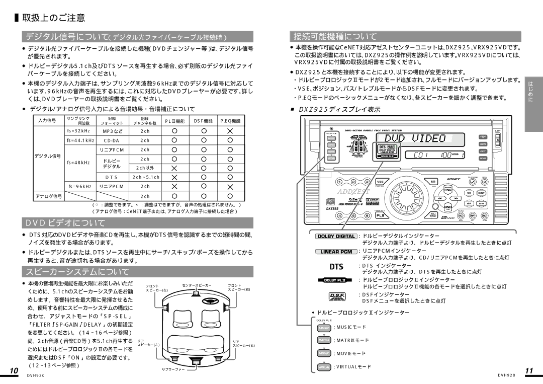 Clarion DVH920 manual 取扱上のご注意, Dvdビデオについて 接続可能機種について, スピーカーシステムについて, デジタル信号について（デジタル光ファイバーケーブル接続時） 