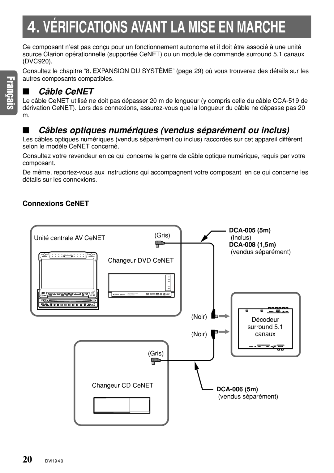 Clarion DVH940N owner manual Câble CeNET, Câbles optiques numériques vendus séparément ou inclus, DCA-005 5m, DCA-008 1,5m 