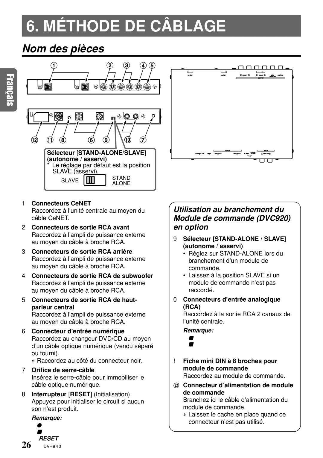 Clarion DVH940N owner manual Méthode DE Câblage, Nom des pièces 