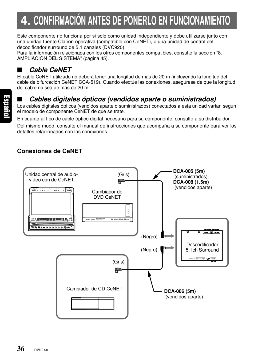 Clarion DVH940N owner manual Cable CeNET, Cables digitales ópticos vendidos aparte o suministrados, DCA-008 1.5m 