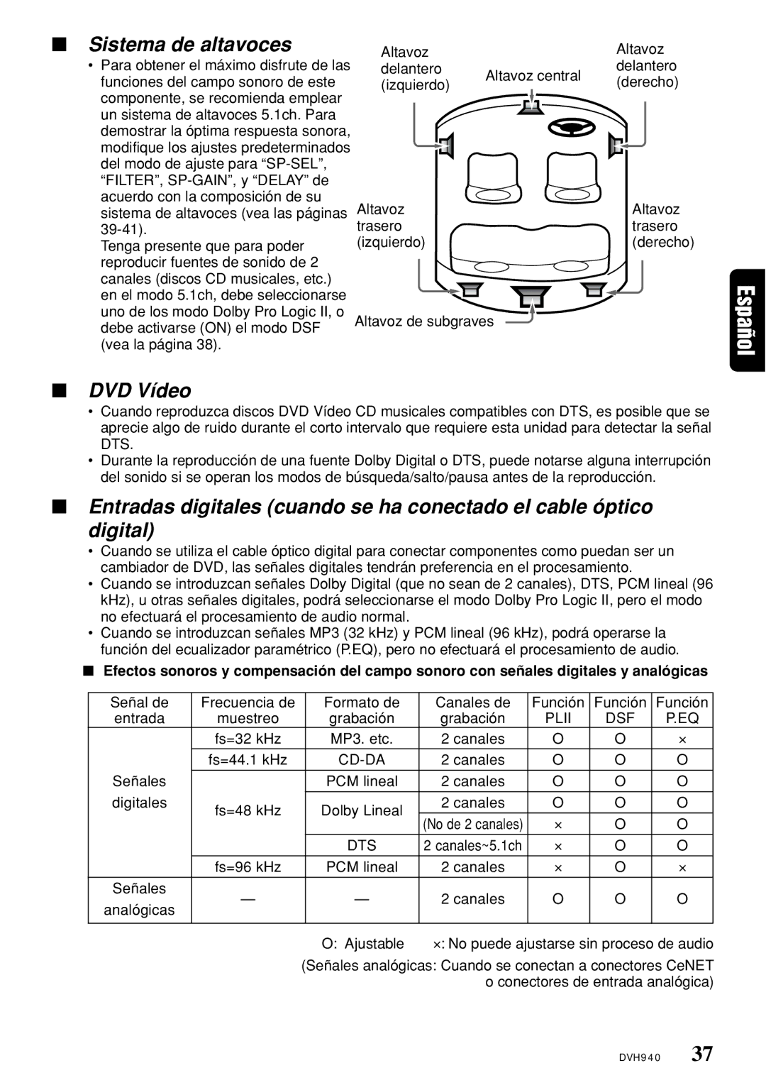 Clarion DVH940N owner manual Sistema de altavoces, DVD Vídeo 