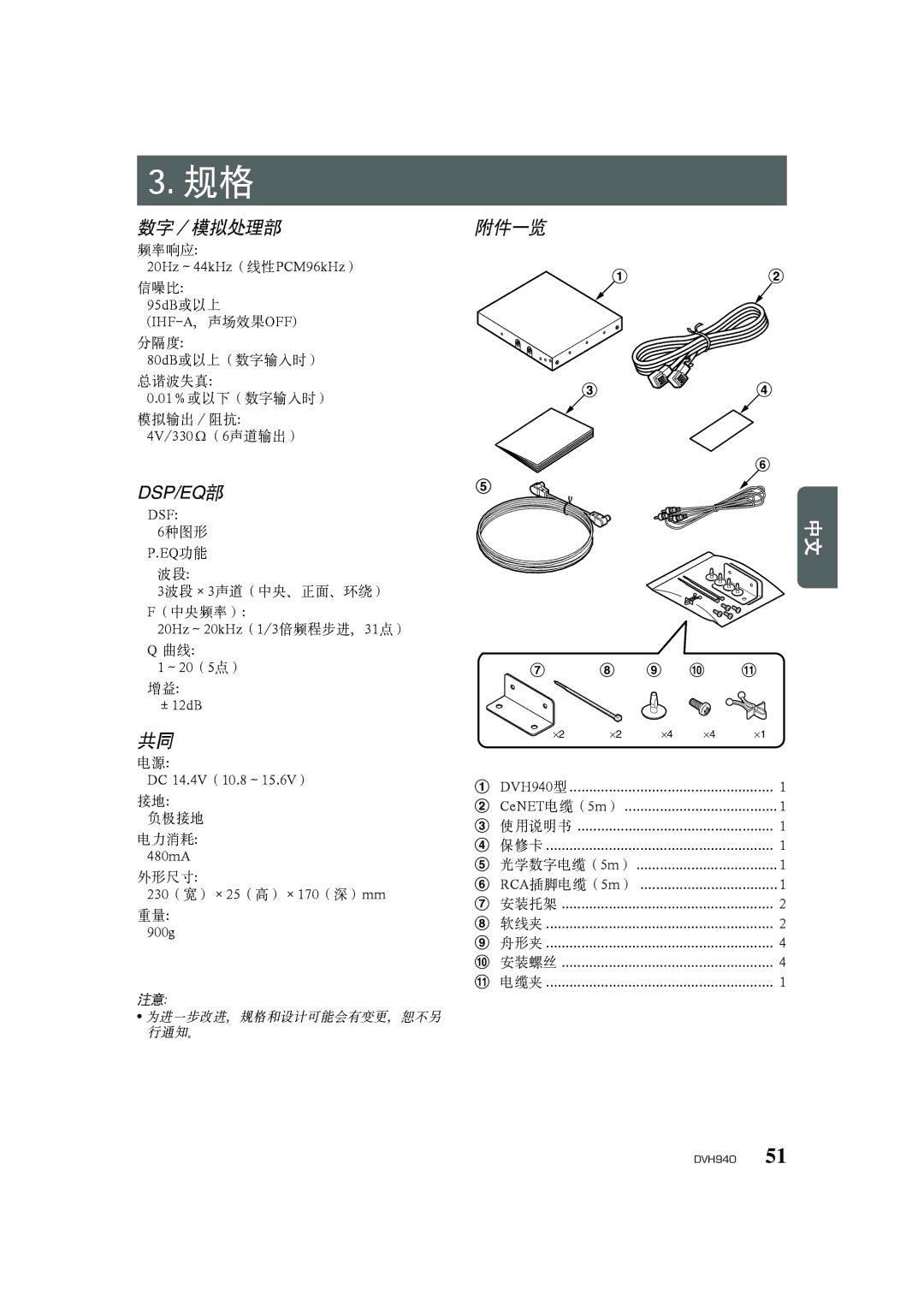 Clarion DVH940N owner manual 附件一览 