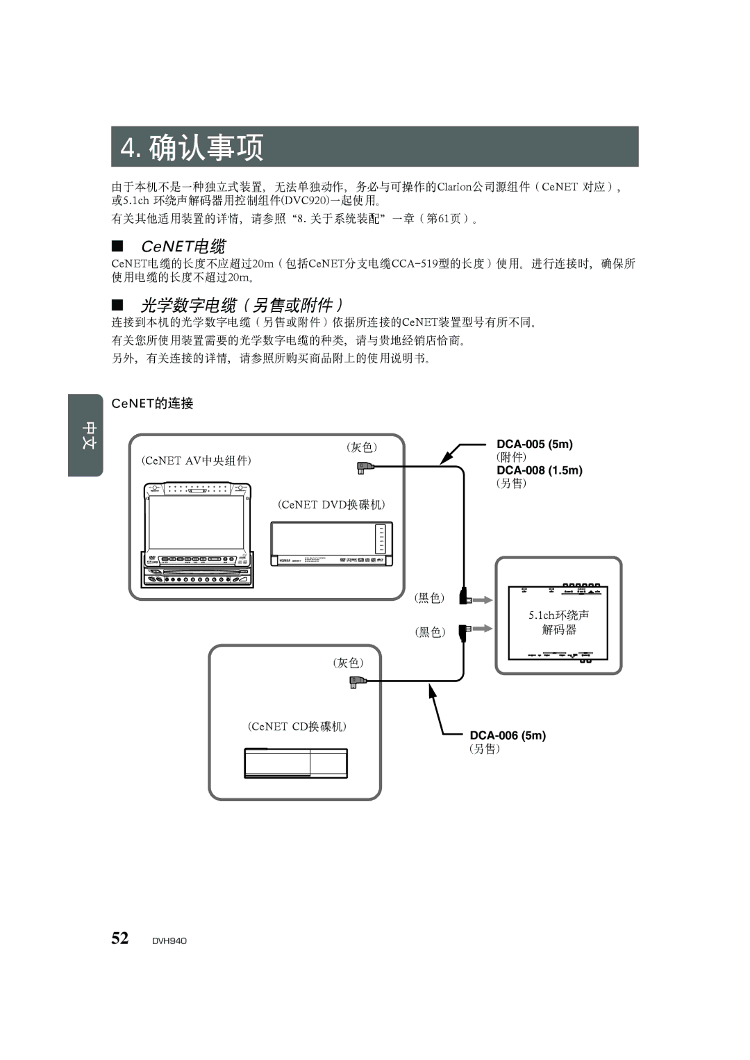 Clarion DVH940N owner manual 确认事项, 光学数字电缆（另售或附件） 