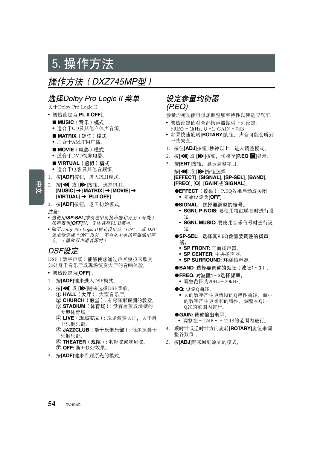 Clarion DVH940N owner manual 操作方法 