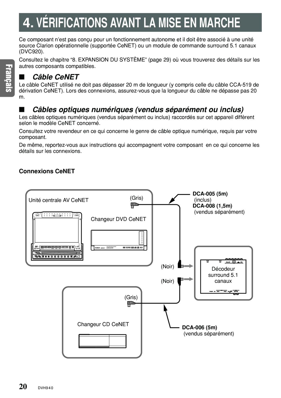 Clarion DVH940N owner manual 4. VÉRIFICATIONS AVANT LA MISE EN MARCHE, Câble CeNET, Connexions CeNET 