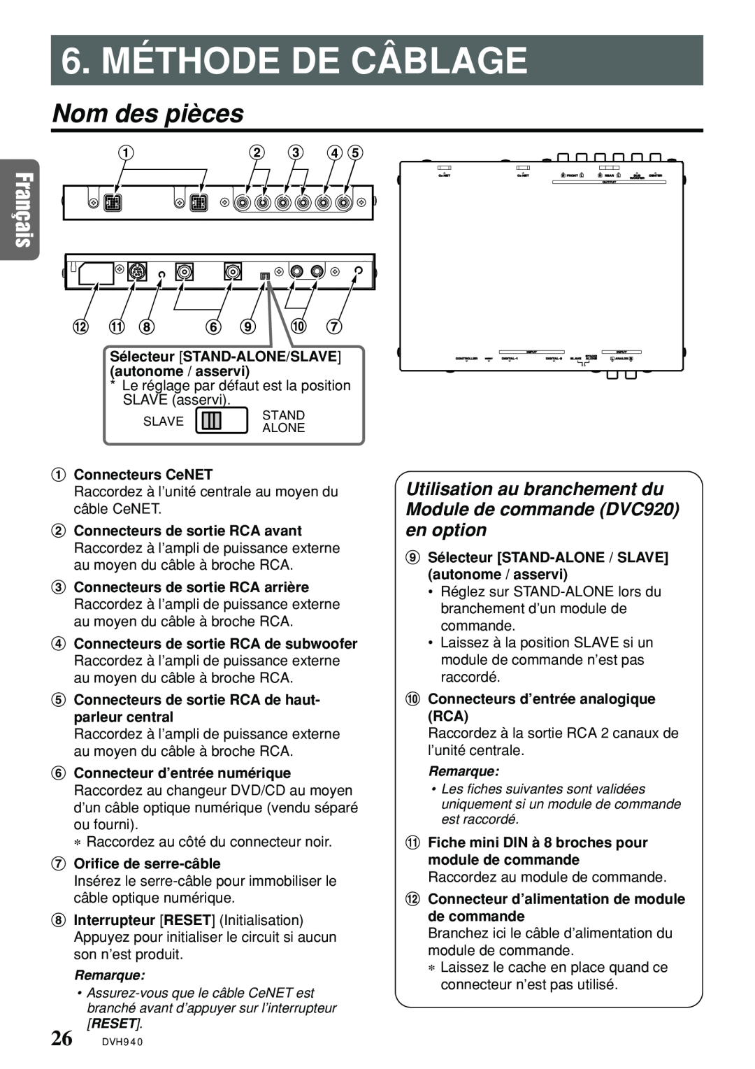 Clarion DVH940N owner manual 6. MÉTHODE DE CÂBLAGE, Nom des pièces 