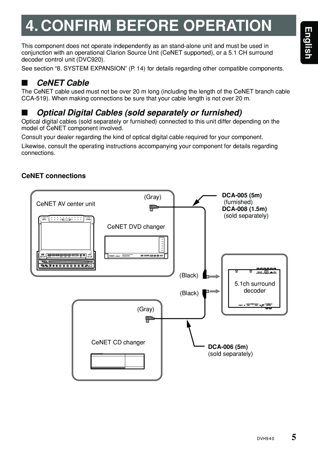 Clarion DVH940N owner manual Confirm Before Operation, English, CeNET Cable, CeNET connections 