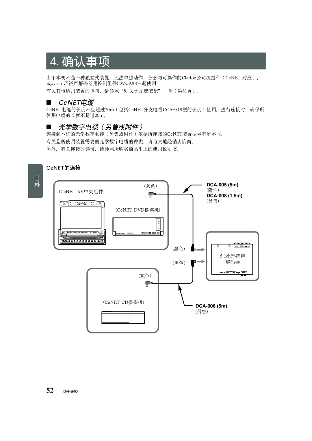 Clarion DVH940N owner manual 4.确认事项, CeNET电缆, 光学数字电缆（另售或附件）, CeNET的连接 