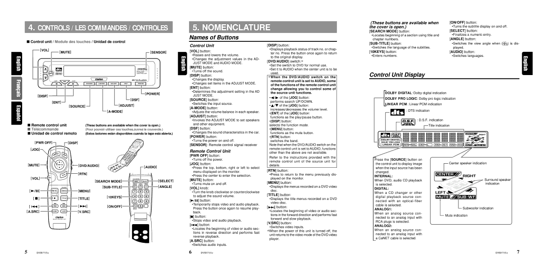 Clarion DVS9755z warranty Nomenclature, Names of Buttons, Control Unit Display 