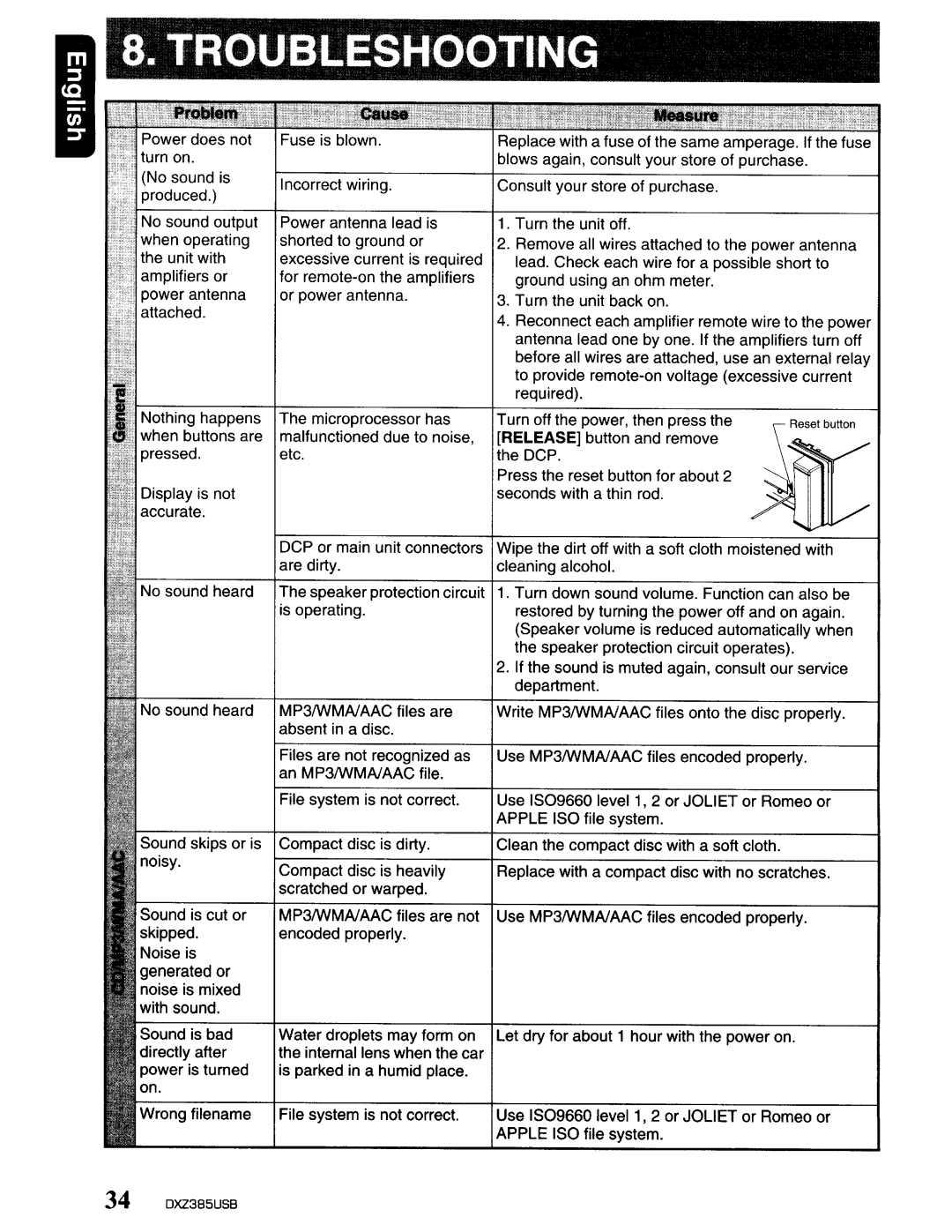 Clarion DXZ385US8 owner manual Troubleshooting 