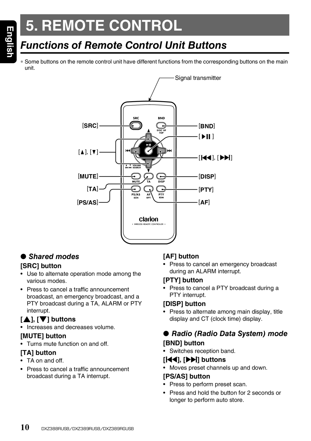 Clarion DXZ389RUSB, DXZ389RGUSB Functions of Remote Control Unit Buttons, Shared modes, Radio Radio Data System mode 