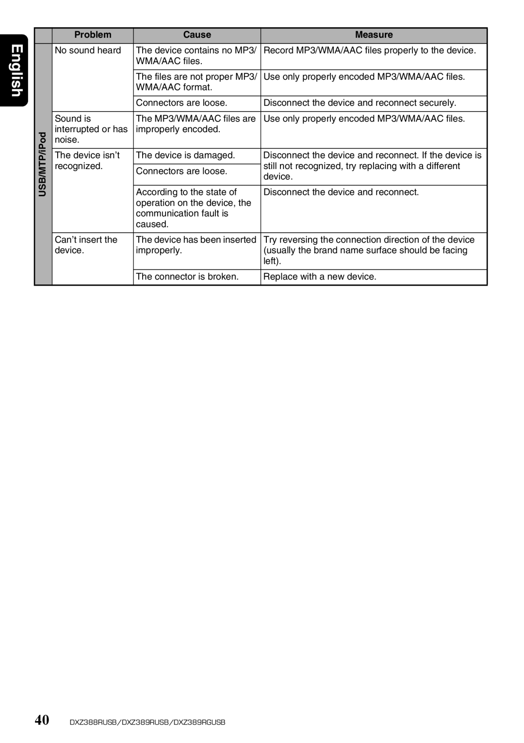 Clarion DXZ389RUSB, DXZ389RGUSB, DXZ388RUSB owner manual WMA/AAC files 