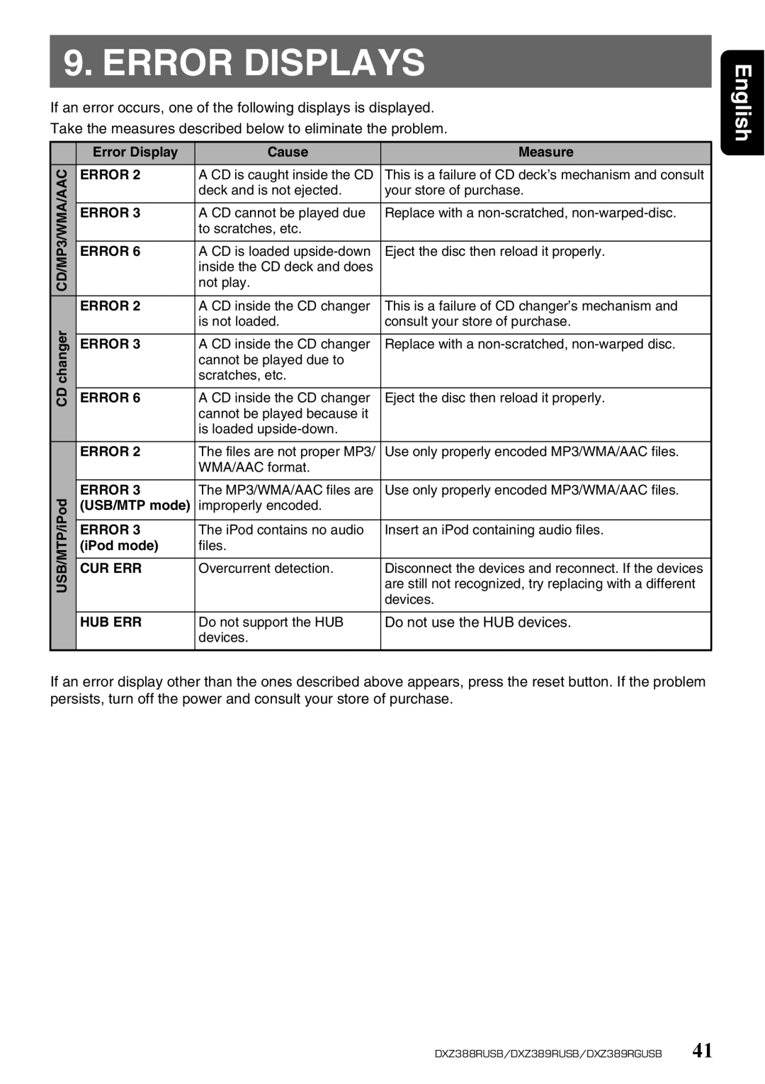 Clarion DXZ388RUSB, DXZ389RGUSB, DXZ389RUSB owner manual Error Displays, Do not use the HUB devices 