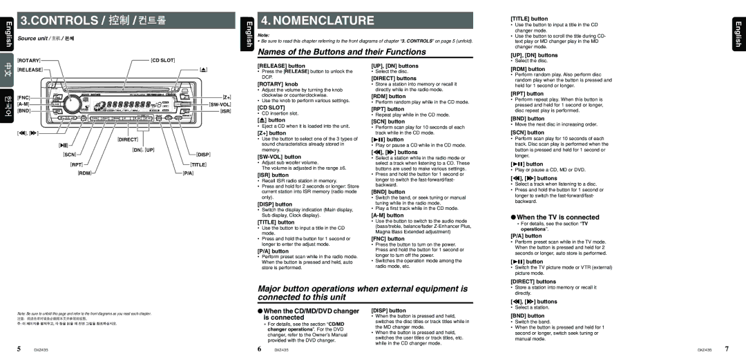 Clarion DXZ435 owner manual Controls Nomenclature, Rotary, Release FNC, Bnd 